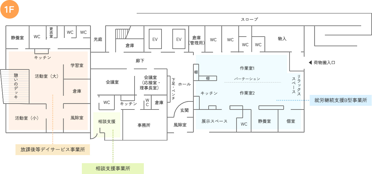 フロアマップ1F