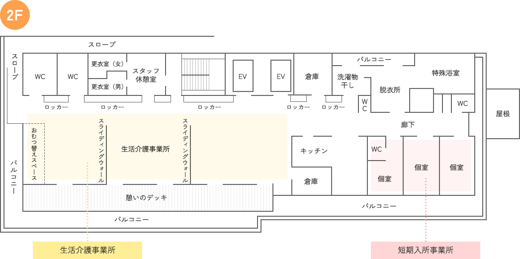 フロアマップ2F